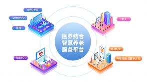 和訊網(wǎng)報道：開創(chuàng)具有中國特色養(yǎng)老服務(wù)新模式 