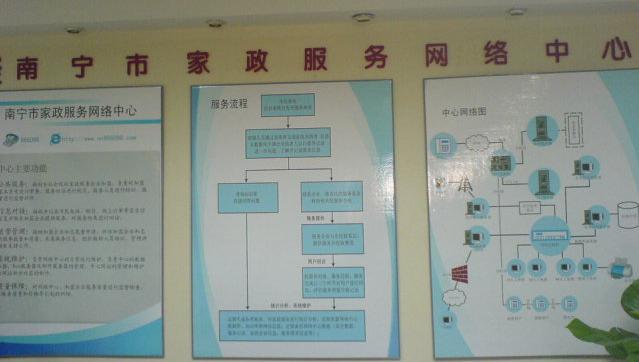 家政服務網(wǎng)絡中心