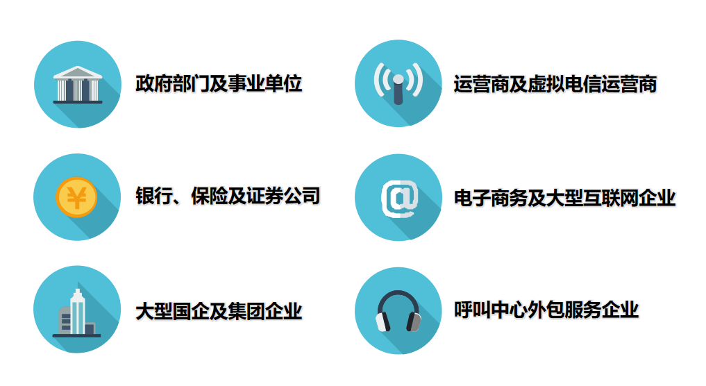 智能錄音質(zhì)檢解決方案適用行業(yè)